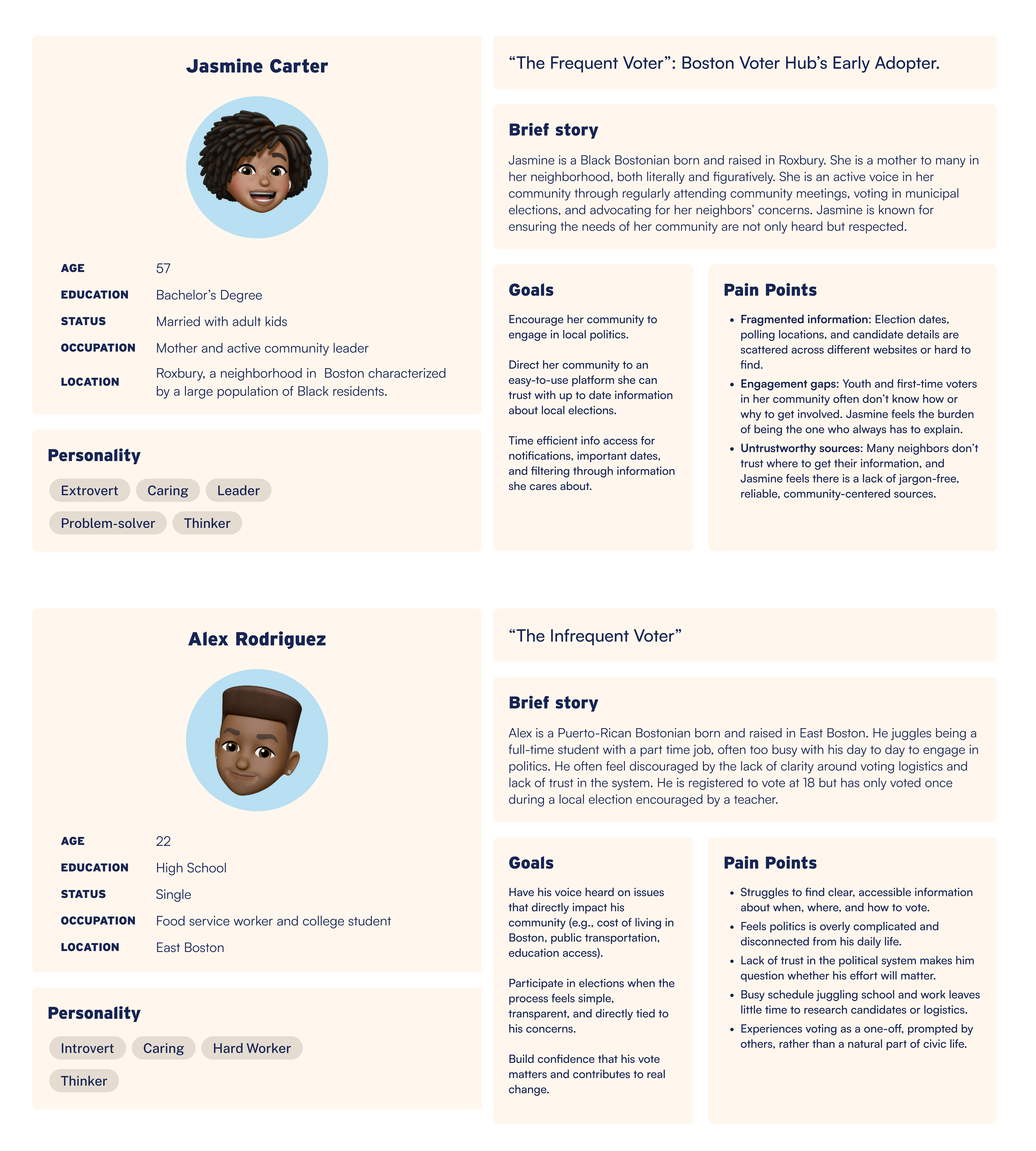 question page